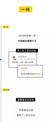 娱乐圈吃瓜指南公众号,揭秘明星幕后故事，带你领略娱乐圈风云变幻！